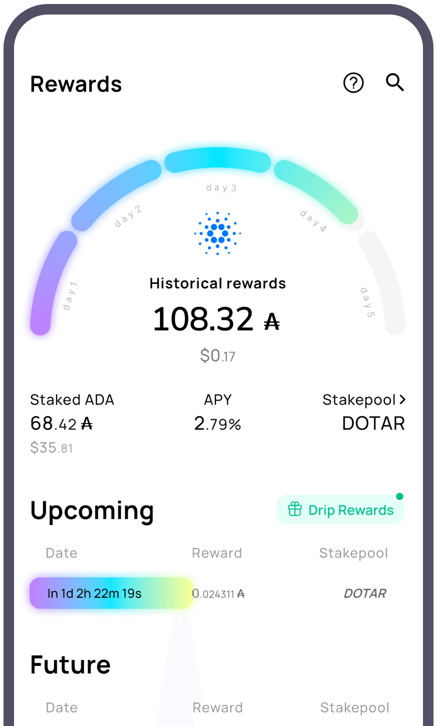 Stake pool dashboard screenshot